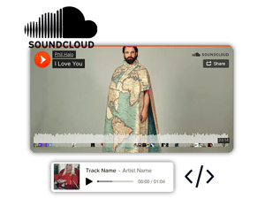 SoundCloud-musikafspiller, der viser en mand iført en kappe med et verdenskort, plus en generisk lydafspiller.