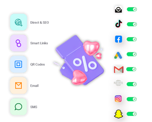 Marketingdashboard, der viser multikanaltilbud fordelt på platforme som Facebook, TikTok, Google Ads og e-mail.