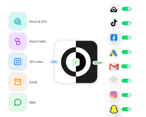 Billetto-annonceringsdashboard med kampagneværktøjer, der er forbundet med platforme som TikTok, Google, Meta og e-mail.