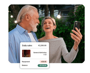 Smilende par, der tager en selfie, med et overlay, der viser 2.200 euro i dagligt salg fra 22 billetter og 2.150 euro i saldo efter tilbagebetaling.