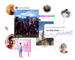Collage, der viser billetpromovering, marketinganalyser, brugerinteraktioner og tilskrevne indtægter.