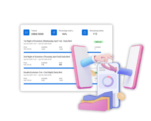 Mobilt dashboard, der viser en billetsalgstracker med 96 % solgte billetter, resterende billetter og opdeling af arrangementer efter dato og pris
