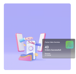 3D-dashboardgrafik med telefoner, diagrammer og overlay, der viser 43 vellykkede partnersalgsordrer.