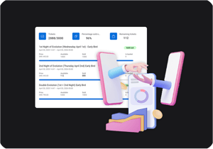 Salgsoversigt på mobilen, der viser andelen af solgte billetter fordelt på dato og pris